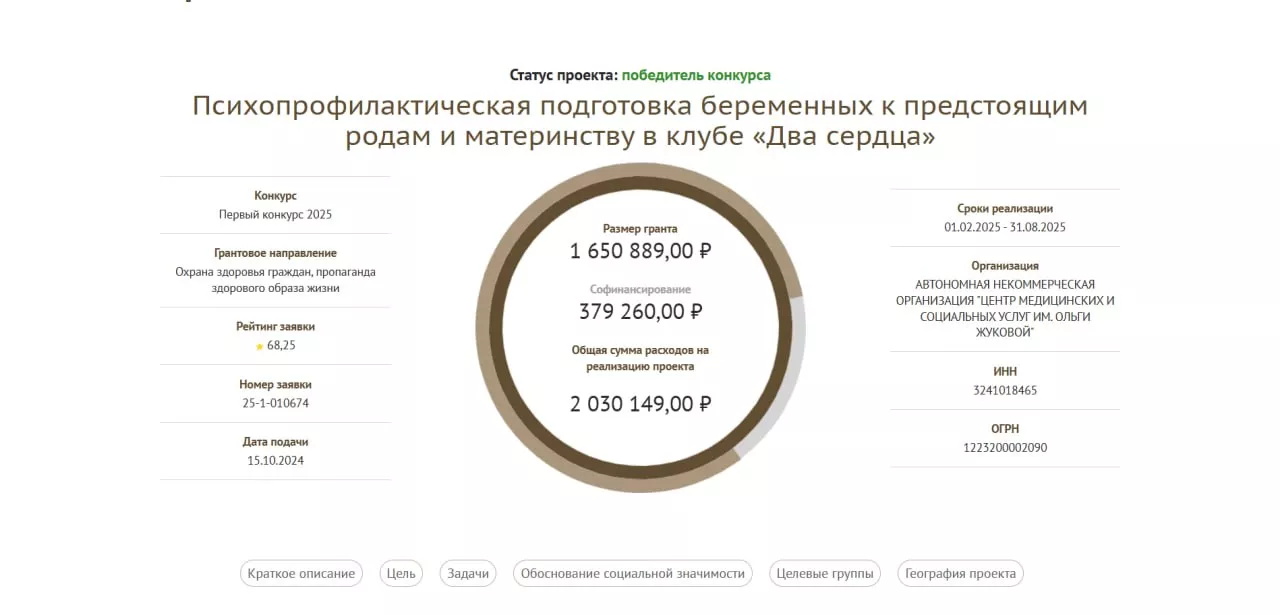 Психопрофилактическая подготовка беременных к предстоящим родам и материнству в клубе «Два сердца» Психопрофилактическая подготовка беременных к предстоящим родам и материнству в клубе «Два сердца»